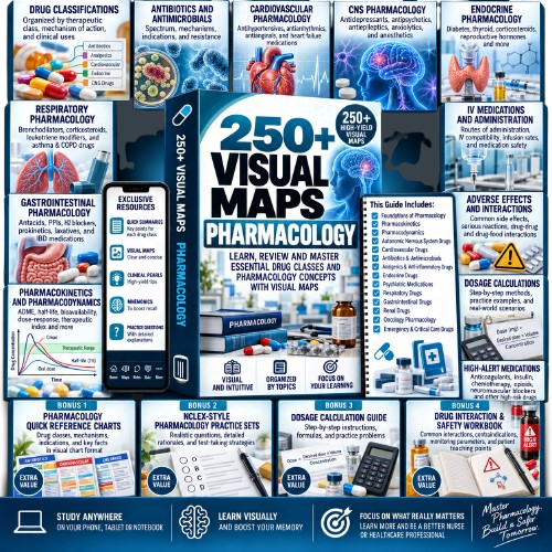 250+ Visual Maps Pharmacology Pack